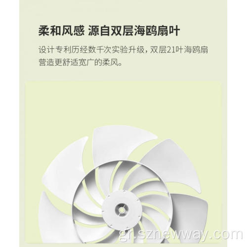 Xiaomi Keeal Smart Electric Fan F3 Standing Fan